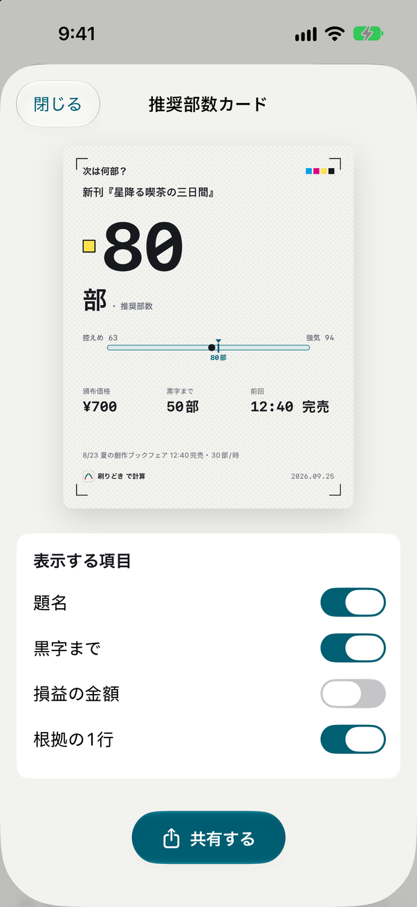 推奨部数カードの共有画面